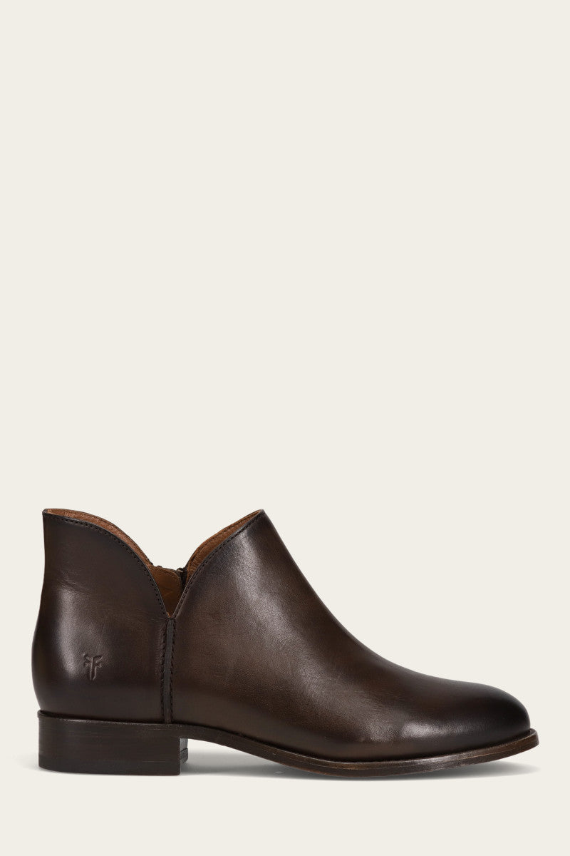 Melissa Shootie - Pre-Loved - Image 10