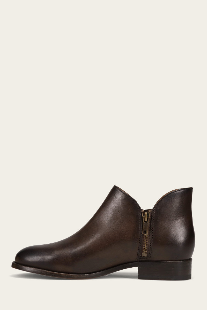 Melissa Shootie - Pre-Loved - Image 11